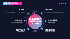 <b>正在AI搜刮、AI环节词排名、AI推广等方面取得了</b>