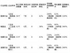 26春晚曲播期间全网触达用户将超12亿